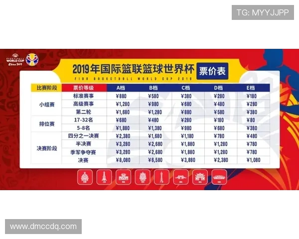 球迷质疑世界杯票务座位示意不符